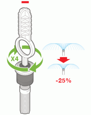 HunterMP Rotátor 3000 forgó fúvóka 90° - 210°