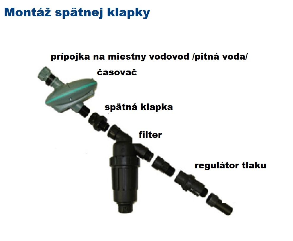 Visszacsapó szelep 3/4" belső menetes (VNZ)