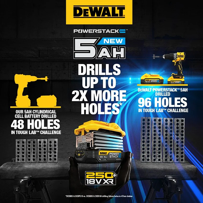 DeWALT DCS367H2T